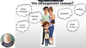 Развитие личности, 9-й класс, Ценность семьи