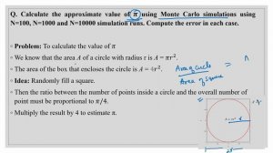 MATLAB code for Monte-Carlo Simulation