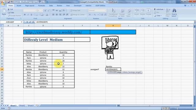 MS Excel : Averageif Formula  to do Conditional Average