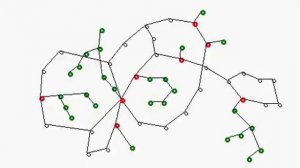 Force Directed Graph - my experiment