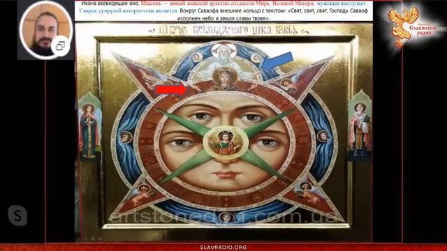 Божественное устройство Земли / Виктор Максименков