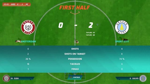 Super Soccer Blast - Gameplay (PC) #2 смотреть онлайн