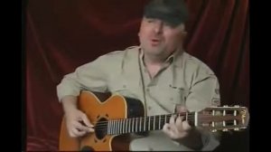 Как играть на гитаре Боба Марли