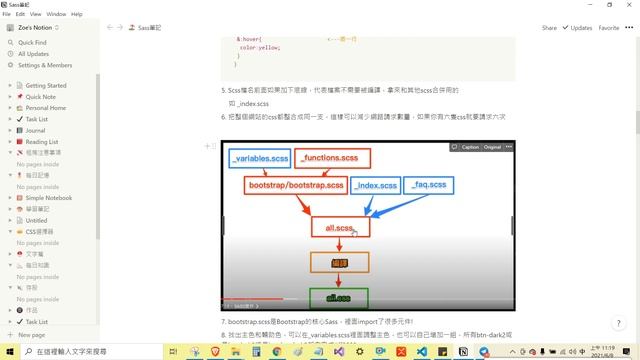 sass筆記 寫法 vscode編譯方法 bootstrap sass整合至專案 смотреть онлайн