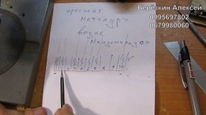 Ремонт шлейфа и разъема тачскрина Lenovo A369i