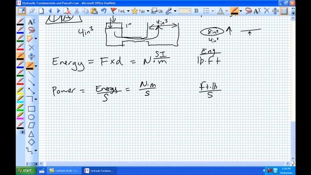 Hydraulics Fundamentals Pascal's Law смотреть онлайн