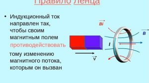 НАПРАВЛЕНИЕ ИНДУКЦИОННОГО ТОКА ПРАВИЛО ЛЕНЦА
