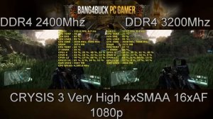 DDR4 2400MHz VS DDR4 3200MHz Gaming Performance | GTX 1080 FE | i7 5960X 4.4GHz