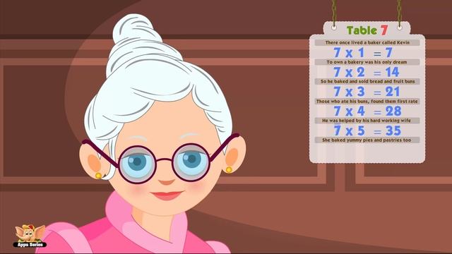 Multiplication Table Rhymes - Table 7 In Ultra HD (4K)