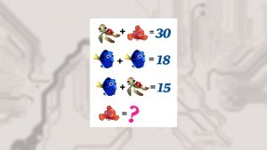 DirectX 11 VS DirectX 12 | Сравнение производительности