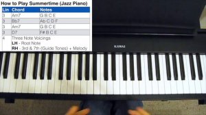 How to Play Summertime (Jazz Piano) - with Sheet Music