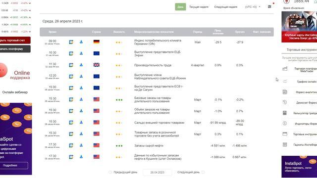Прогноз на 26.04.2023 от Максима Магдалинина: Давление на евро и фунт вернулось смотреть онлайн