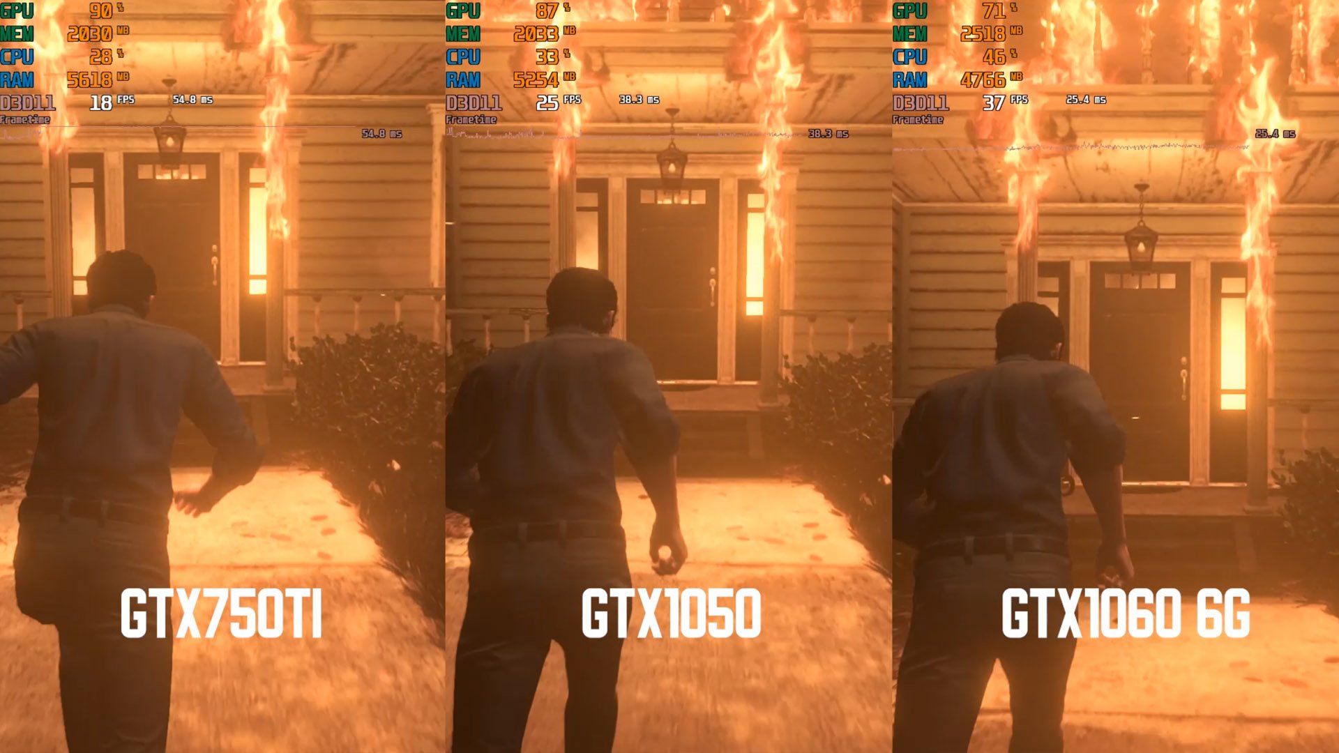 GTX750Ti vs GTX1050 vs GTX1060 6g test. Тест производительности, сравнение видеокарт.