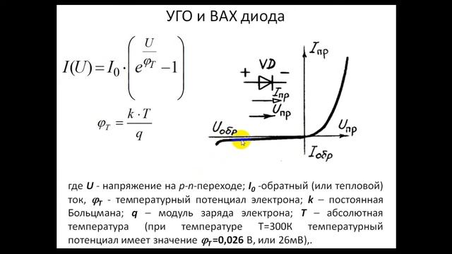 Введение в специальность.  Полупроводники.  Диоды и стабилитроны