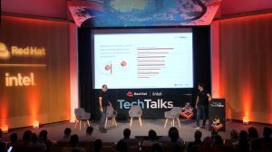 TechTalks Barcelona - Novedades y anuncios Red Hat Summit 2022