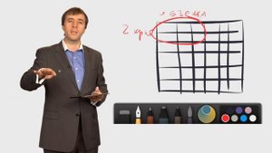 Стратегический маркетинг. Лекция 12. Конкурентный анализ