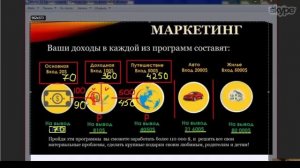 МАРКЕТИНГ В ПРОЕКТЕ "MONEY24"