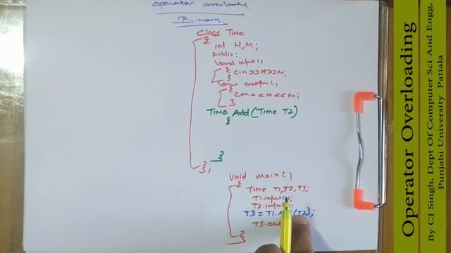 Operator overloading in C++(Binary operator overloading)