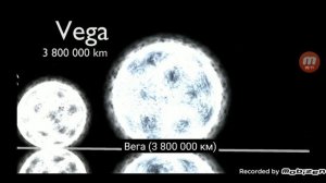 сравнение планет звёзд созвездий галактик