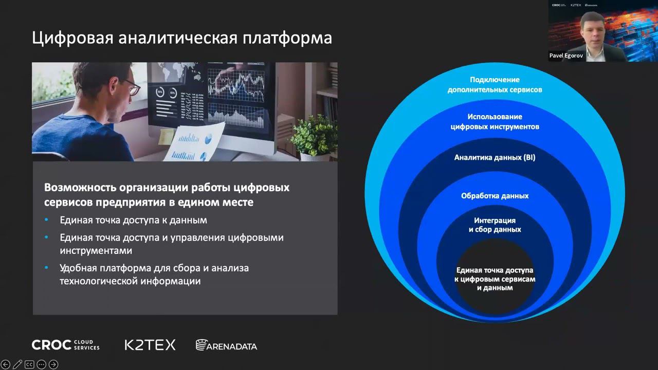 Онлайн-митап: «Оптимизируй и управляй: как работать с большими данными в облаке?»