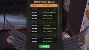 КУПИЛ ЗАКУСОЧНУЮ И РАЗБОГАТЕЛ??? l AMAZING ONLINE✅