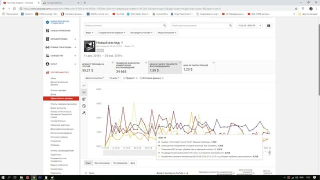 Сколько платят на youtube? Как устроен доход на youtube? смотреть онлайн