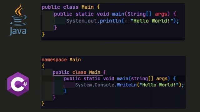 Why C++ is better than Java and C# at this!