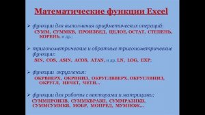 Математические и логические функции в Excel. Excel для начинающих. Урок № 9.1