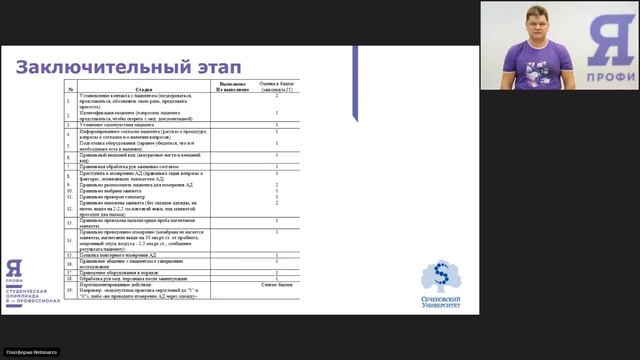 Лечебное дело и педиатрия  Вебинар 3