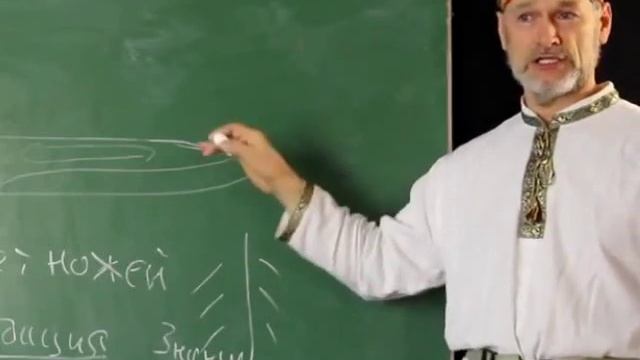 Первое занятие о ножах . Вводная лекция. смотреть онлайн