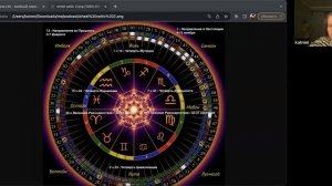Cозерцание 18 Генного ключа