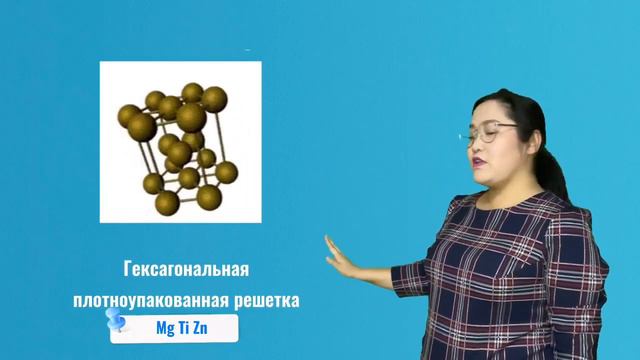 Видеоурок по дисциплине 