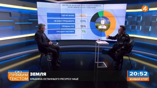 ? Стибрена земля: Прямим текстом