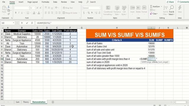 How to Use SUM, SUMIF and SUMIFS in Microsoft Excel-Most Powerful Functions смотреть онлайн