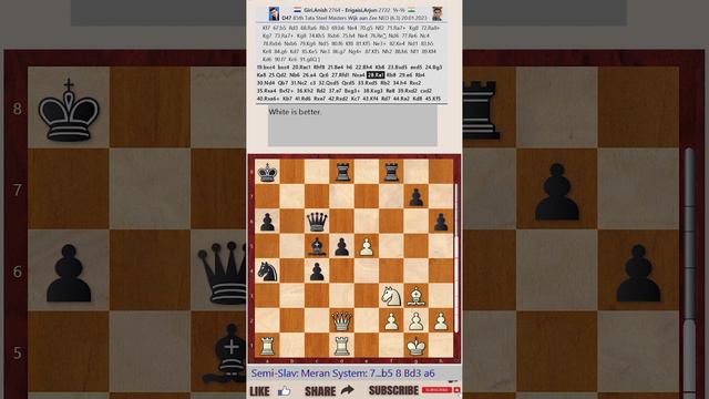 Tata Steel Chess Tournament 2023 - Round 6 || Anish Giri vs Arjun Erigaisi