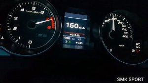 Audi S5 4.2 V8 Acceleration 0-250 kmh