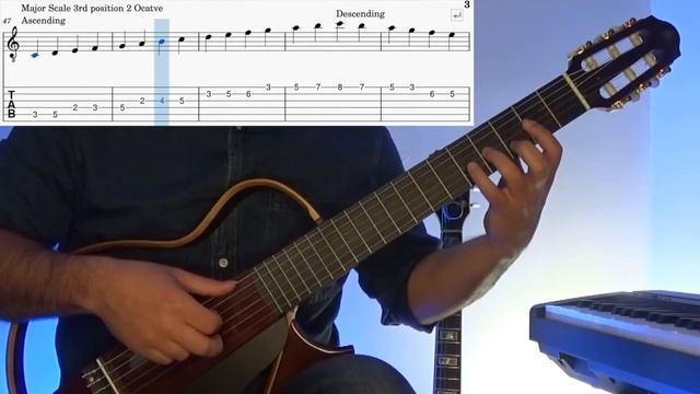How to play the C Major scale on guitar in all positions + Tab