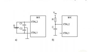 Лекция 5: Кварцевый резонатор
