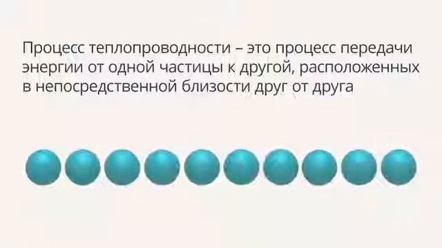 Теплопроводность