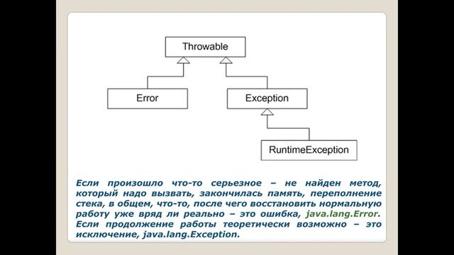 18. (2016) Исключения. Обработка исключений. Exception. Типы исключений.