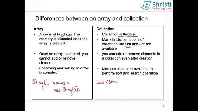 Java Interview Questions: Choosing between Array and Collection смотреть онлайн