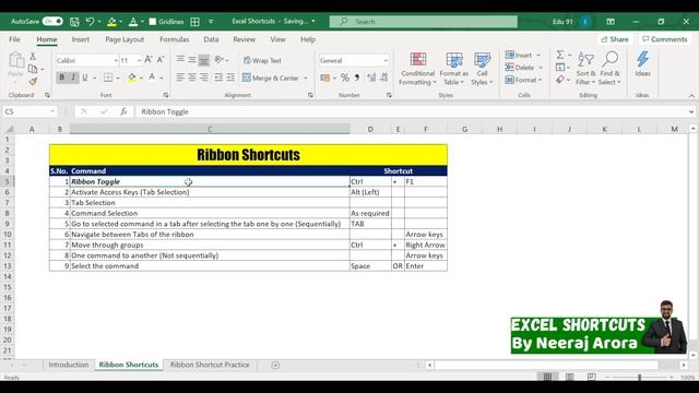 Excel Shortcut Keys Part-1 2020 | 10 Excel Shortcuts बनाओ अपनी ज़िंदगी आसान | Excel  Lecture 7