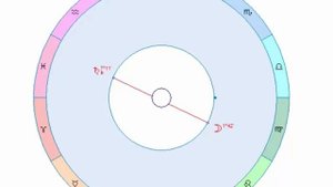 Саде - Сати & Тёмная ночь Души.