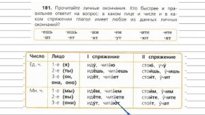 Упражнение 181 - Русский язык 4 класс (Канакина, Горецкий) Часть