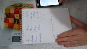 ХЛЕБНЫЕ ЕДИНИЦЫ КАК ВЫСЧИТАТЬ