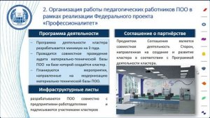 Дурова Т.В. М7_Федеральный проект «Профессионалитет» как новый шаг в подготовке (Пс-15) 29.05.2023