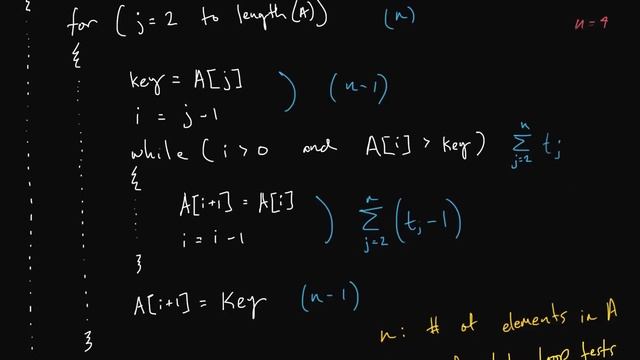 Insertion Sort - Running Time - Part 1 смотреть онлайн