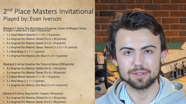 The Best Armies of Middle Earth! ~ 2022 Ardacon army breakdown смотреть онлайн