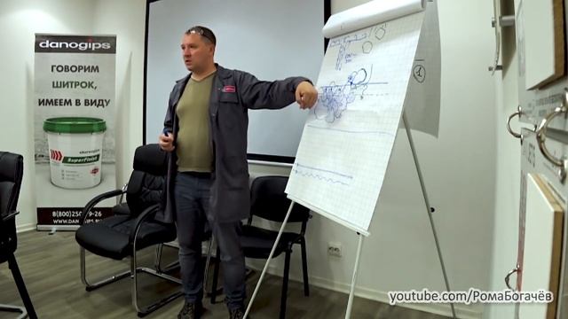 Что такое Грунтовка смотреть онлайн