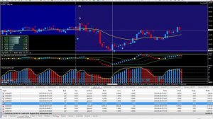 06-Live Trading-9-28-2022